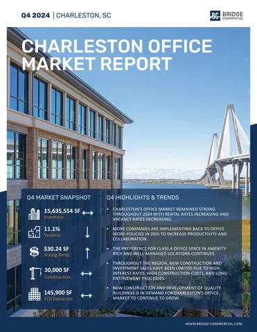 Charleston Banks Launch New Facilities Credit Programs